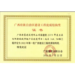 喜报丨2019年东兰县向阳新城城市棚户区